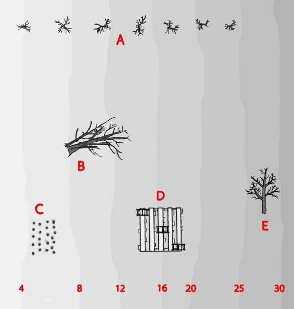 A is a “fence row” of brush built from shallow water to deep. The purpose is to have some depth where the crappie will be holding. B is a small tree or limbs in 8 to 14 feet of water. This will be a good spring/fall spot and could produce all year long. C is a shallow, short stake be built primarily for spring when fish go shallow. It could be a fall spot, too. D is a pallet stake bed in 14 to 18 feet of water, a great depth for almost any season. E is deep brush placed for summer and winter.